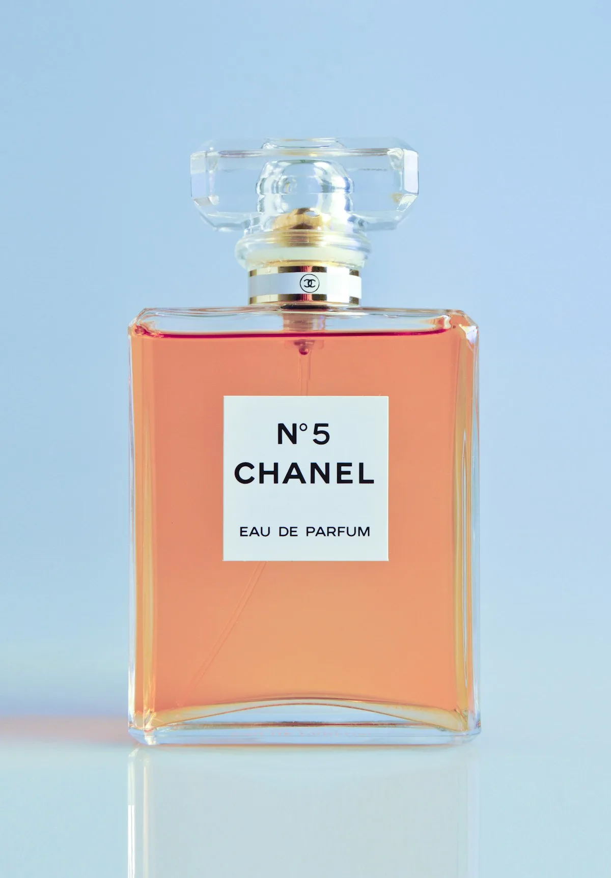Cara Memilih Parfum Sesuai Kepribadian
